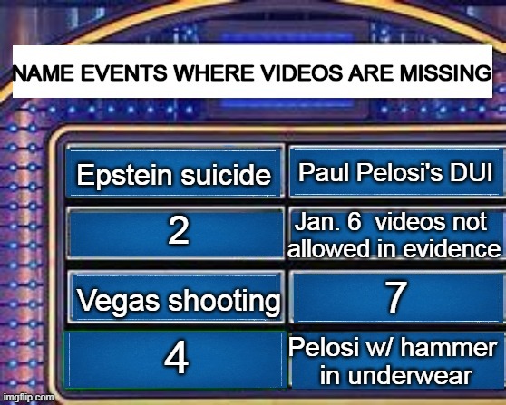 Obvious Omissions | image tagged in videos,missing,agenda,epstein,las vegas,jan 6 | made w/ Imgflip meme maker