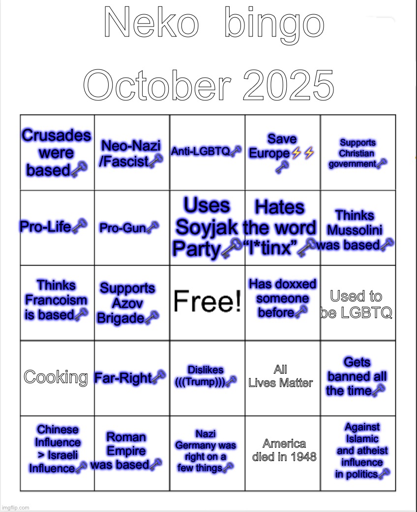 Neko Bingo Blank Meme Template