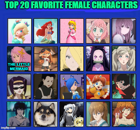 top 20 favorite female characters | THE LITTLE MERMAID | image tagged in top 20 favorite female characters,anime,video games,movies,cartoons,gotta be one of my favorite genders | made w/ Imgflip meme maker