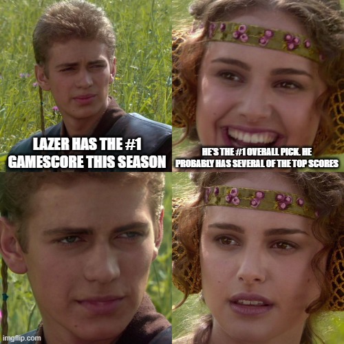 Anakin Padme 4 Panel | LAZER HAS THE #1 GAMESCORE THIS SEASON; HE'S THE #1 OVERALL PICK. HE PROBABLY HAS SEVERAL OF THE TOP SCORES | image tagged in anakin padme 4 panel | made w/ Imgflip meme maker