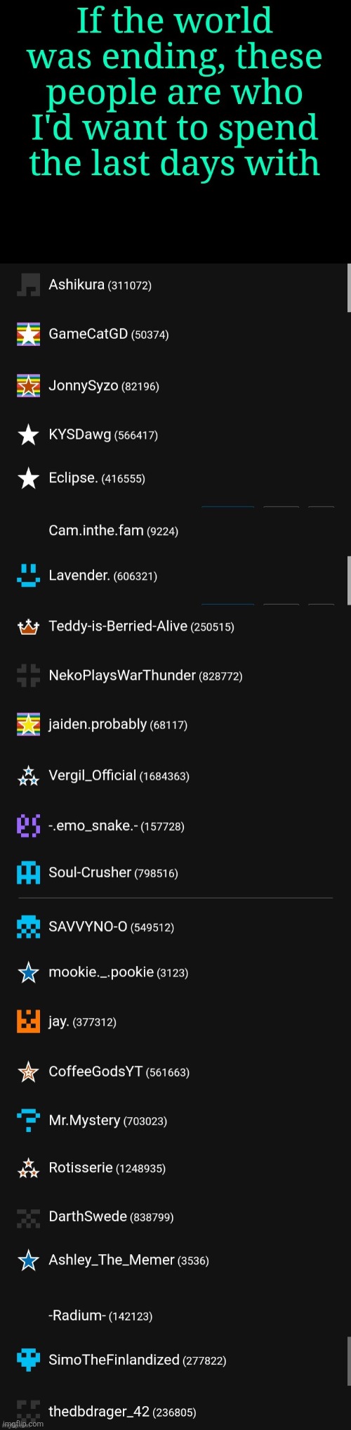 Found this temp sm1 made and oh boy some names here | image tagged in these are in order of whose profiles i took screenshots of most | made w/ Imgflip meme maker