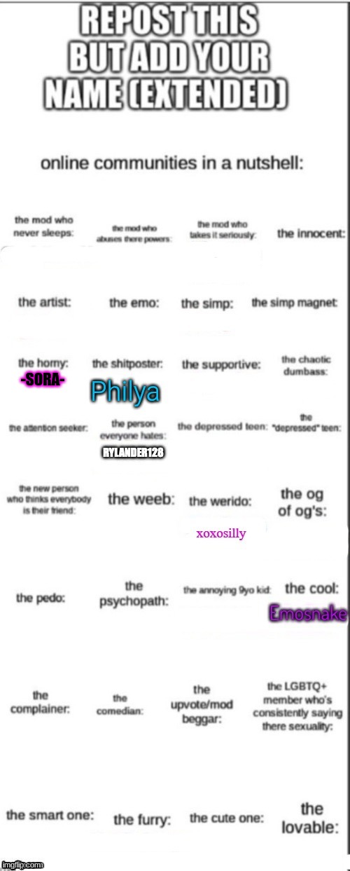 -SORA- | made w/ Imgflip meme maker