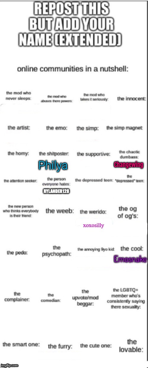 Changewing | made w/ Imgflip meme maker