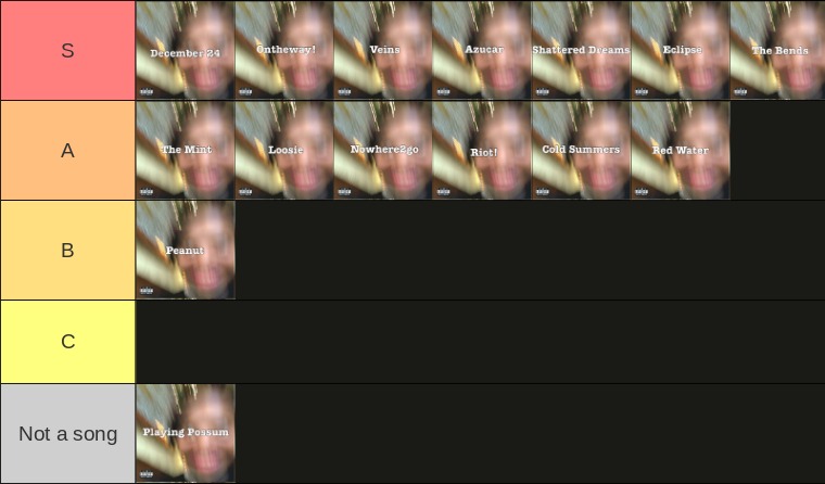 Some Rap Songs tier list | made w/ Imgflip meme maker