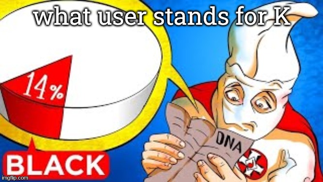 what user stands for K | made w/ Imgflip meme maker