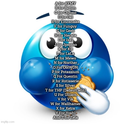 so here is the full msmg alphabet | A for AYMY
B for Bigjim
C for Chrono
D for Del
E for Emosnake
F for Funguy
G for Geeb
H for Hecate
I for Ixel
J for Jpspino
K for Kit
L for LaLa
M for Mewo
N for Norther
O For ObiWON
P for Potassium
Q For Quentin
R for Rotisserie
S for Silver
T for THP (Default win)
U For Ulliam
V for Vik
W for Wallhamer
X for Xetra
Y For Yoshi
And Z for Zeta | image tagged in blue guy snacking | made w/ Imgflip meme maker