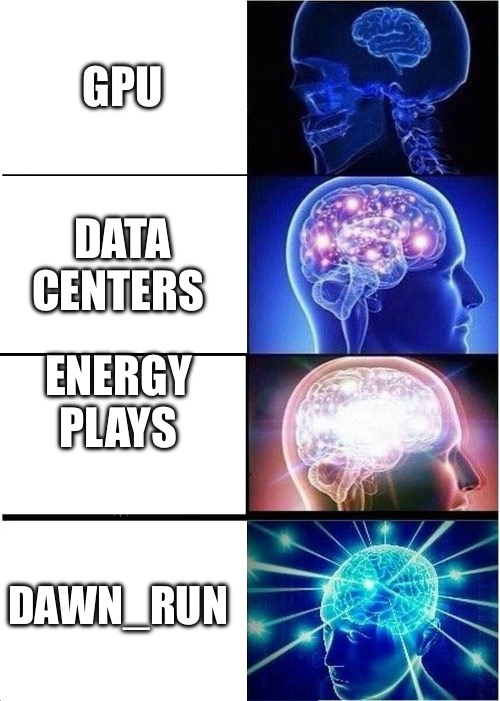Dawn_Run | GPU; DATA CENTERS; ENERGY PLAYS; DAWN_RUN | image tagged in memes,expanding brain | made w/ Imgflip meme maker