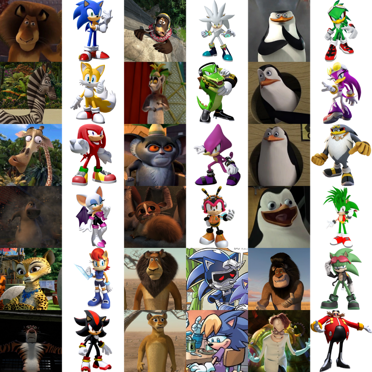 Madagascar Template Recast Blank Meme Template