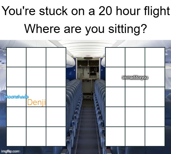 Denji | made w/ Imgflip meme maker