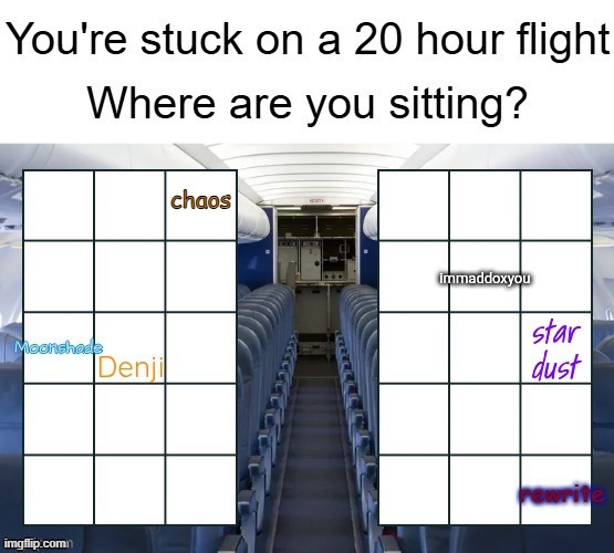 chaos | made w/ Imgflip meme maker