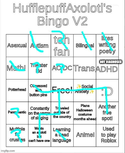 still plays roblox | NOT DIAGNOSED | made w/ Imgflip meme maker