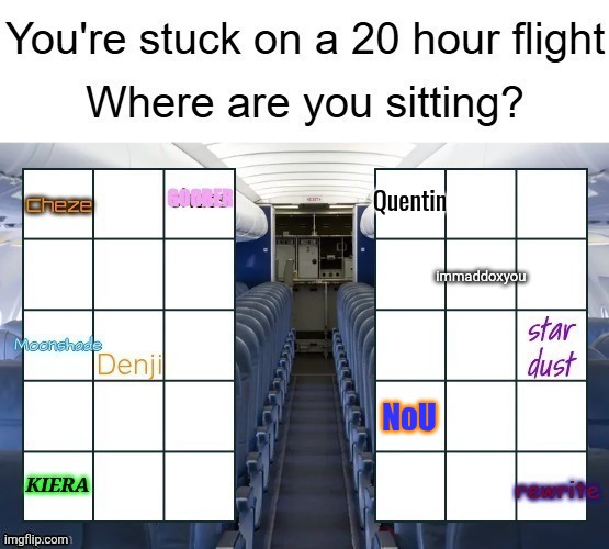 NoU | made w/ Imgflip meme maker