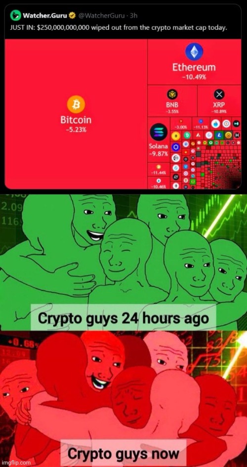 Crypto going down | image tagged in cryptocurrency,losing,money | made w/ Imgflip meme maker