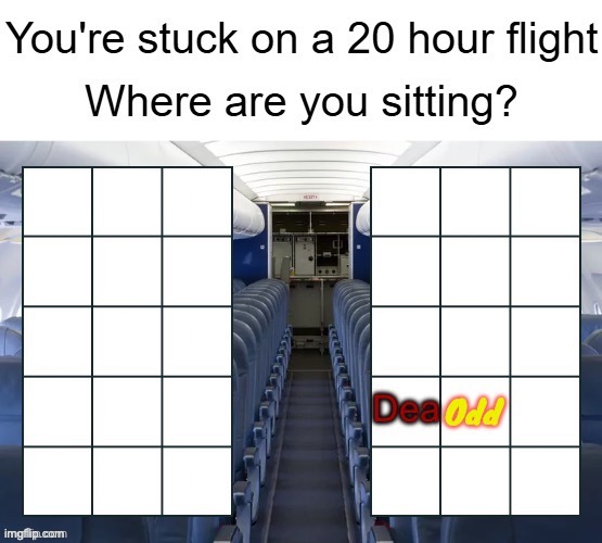 post with your name | made w/ Imgflip meme maker