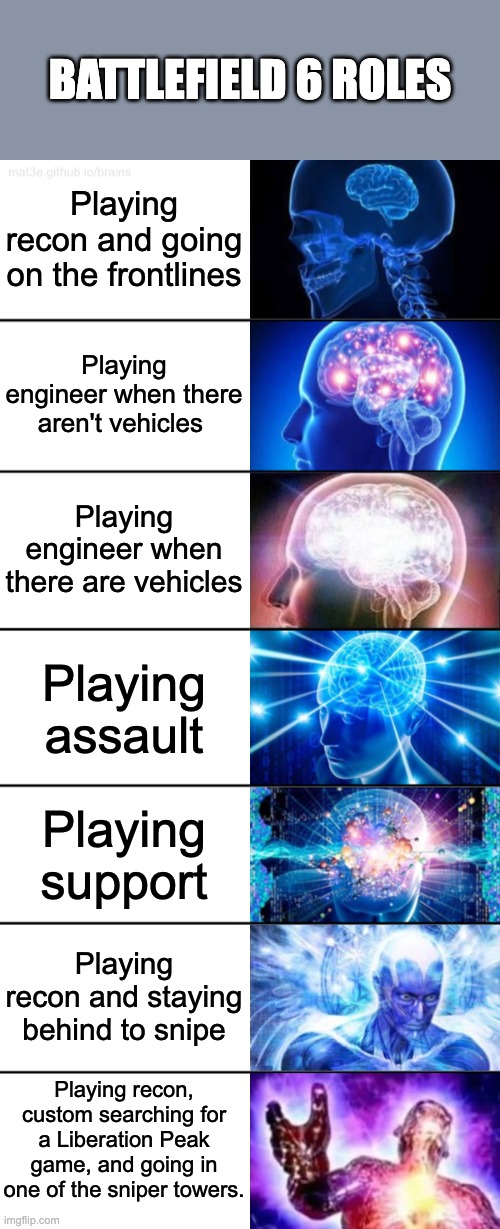 7-Tier Expanding Brain | BATTLEFIELD 6 ROLES; Playing recon and going on the frontlines; Playing engineer when there aren't vehicles; Playing engineer when there are vehicles; Playing assault; Playing support; Playing recon and staying behind to snipe; Playing recon, custom searching for a Liberation Peak game, and going in one of the sniper towers. | image tagged in 7-tier expanding brain | made w/ Imgflip meme maker