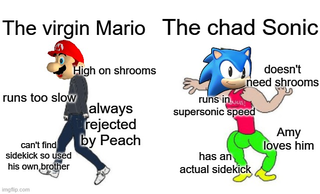 Virgin Mario VS Chad Sonic | The chad Sonic; The virgin Mario; doesn't need shrooms; High on shrooms; runs too slow; runs in supersonic speed; always rejected by Peach; Amy loves him; can't find sidekick so used his own brother; has an actual sidekick | image tagged in virgin vs chad | made w/ Imgflip meme maker