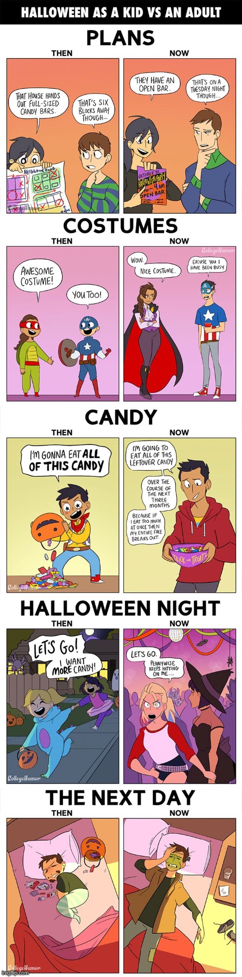 Big differences… | image tagged in comics,halloween,kids,adults,then vs now,big difference | made w/ Imgflip meme maker