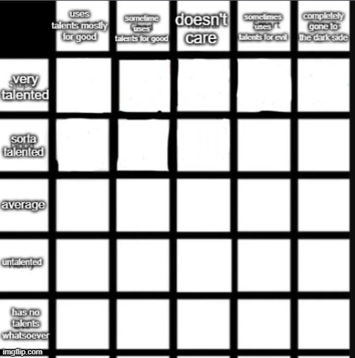 Current user: Spookvik | made w/ Imgflip meme maker