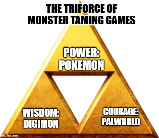 Triforce of monster taming games | THE TRIFORCE OF MONSTER TAMING GAMES; POWER:
POKEMON; COURAGE:
PALWORLD; WISDOM:
DIGIMON | image tagged in triforce of things | made w/ Imgflip meme maker