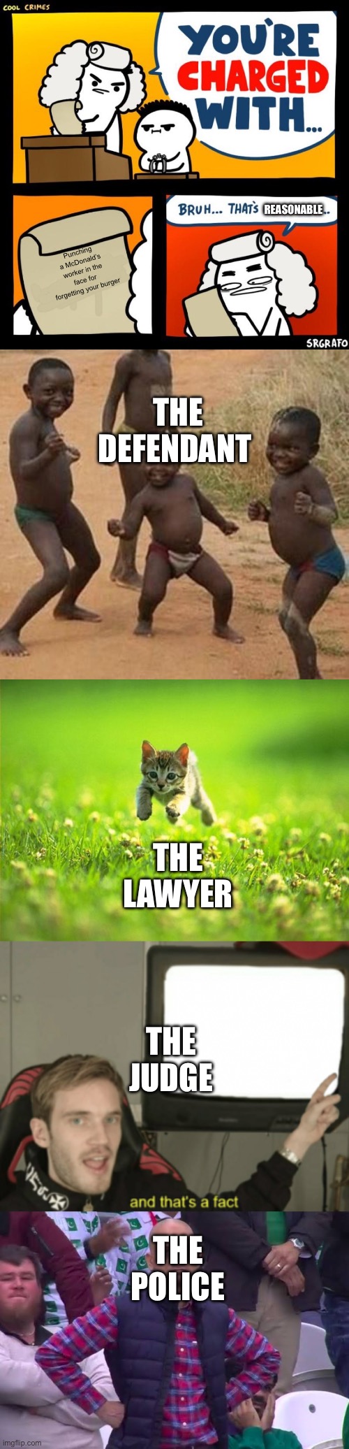 REASONABLE; Punching a McDonald’s worker in the face for forgetting your burger; THE DEFENDANT; THE LAWYER; THE JUDGE; THE POLICE | image tagged in cool crimes,african kids dancing,every time i smile god kills a kitten,and that's a fact,disappointed man,yay | made w/ Imgflip meme maker