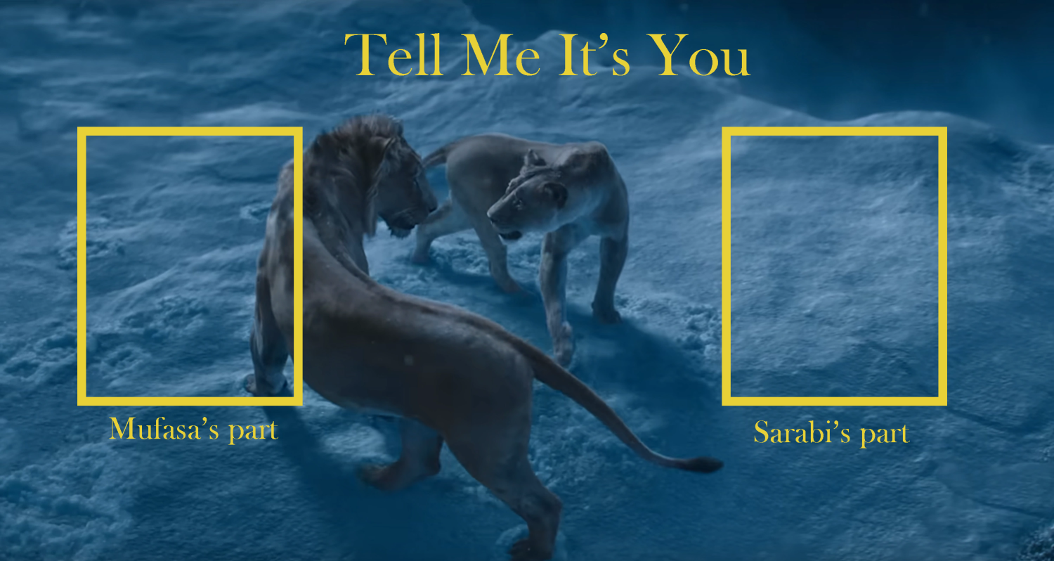 High Quality Tell Me It's You meme Blank Meme Template