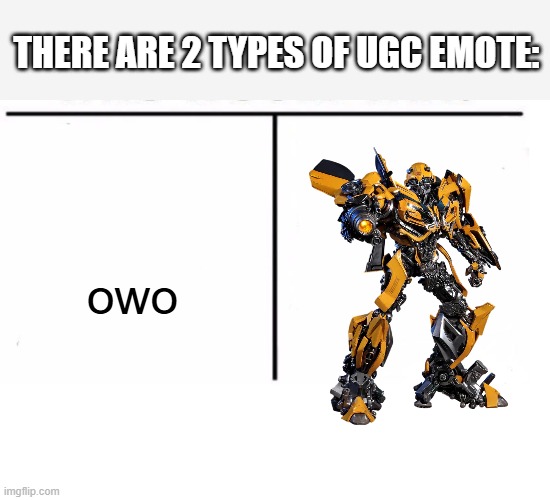 true | THERE ARE 2 TYPES OF UGC EMOTE:; owo | image tagged in comparison table | made w/ Imgflip meme maker