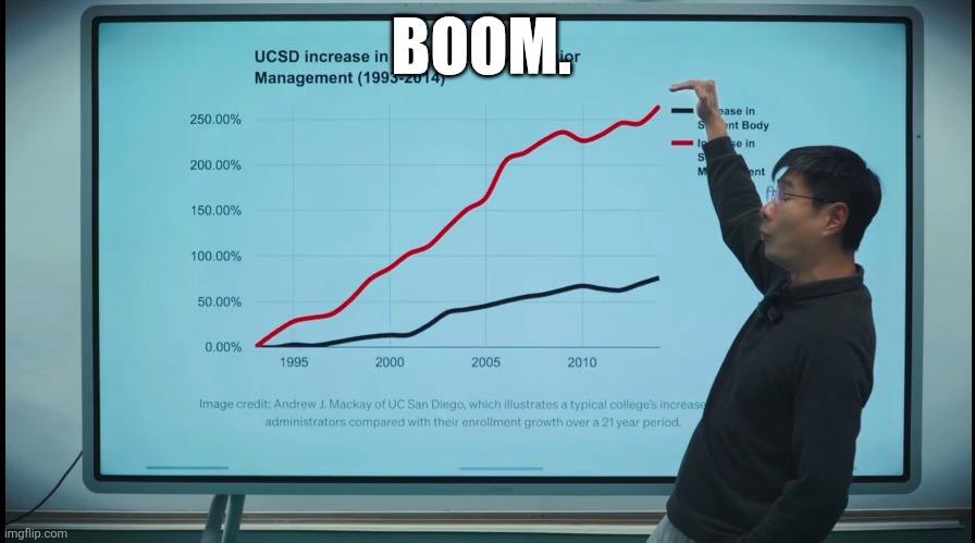 Boom. | BOOM. | image tagged in boom,chinese,teacher | made w/ Imgflip meme maker