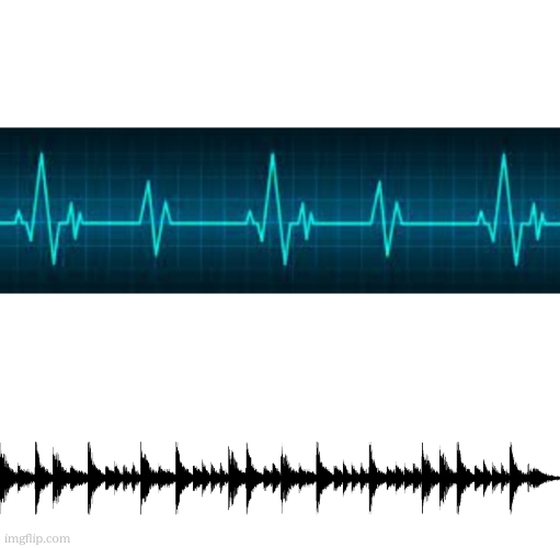 Amen Break Heart beat meme template | image tagged in amen break heart beat meme template | made w/ Imgflip meme maker