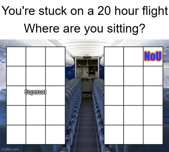 NoU | made w/ Imgflip meme maker