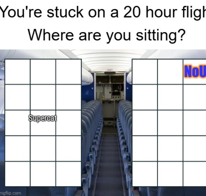 Here is easy Blank Meme Template