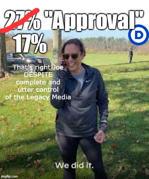 17% | made w/ Imgflip meme maker