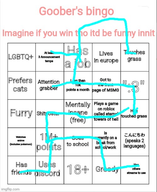 My bingo | image tagged in my bingo | made w/ Imgflip meme maker