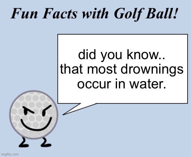Golfie! | did you know.. that most drownings occur in water. | image tagged in fun facts with golf ball | made w/ Imgflip meme maker