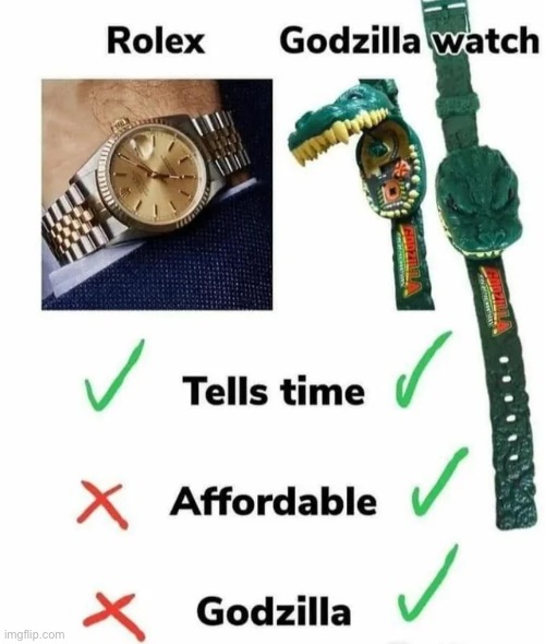 Yes I seen the meme about me leaving and then returning once a month, shut up. | image tagged in godzilla,watch,time | made w/ Imgflip meme maker