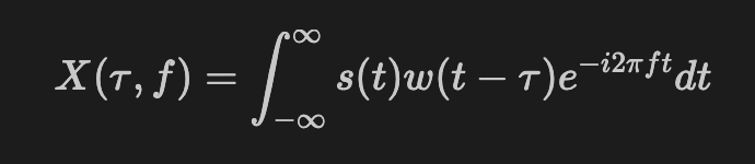 Fourier Transform Blank Meme Template