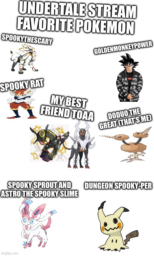 the undertale stream favorite Pokemon | UNDERTALE STREAM FAVORITE POKEMON; SPOOKYTHESCARY; GOLDENMONKEYPOWER; SPOOKY RAT; MY BEST FRIEND TOAA; DODUO THE GREAT (THAT’S ME); SPOOKY SPROUT AND ASTRO THE SPOOKY SLIME; DUNGEON SPOOKY-PER | image tagged in pokem,doduo spreads positive vibes,hi | made w/ Imgflip meme maker