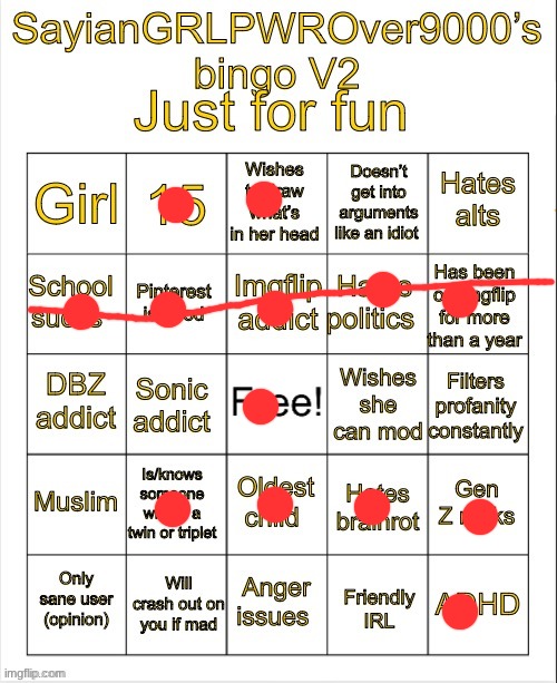 i dont have pinterest but i like the goofy shitpost images that come from it | image tagged in sayiangrlpwrover9000 s bingo v2 | made w/ Imgflip meme maker