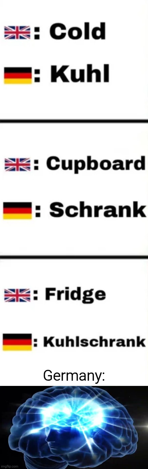 Germany: | image tagged in but you didn't have to cut me off,memes,funny,funny memes | made w/ Imgflip meme maker