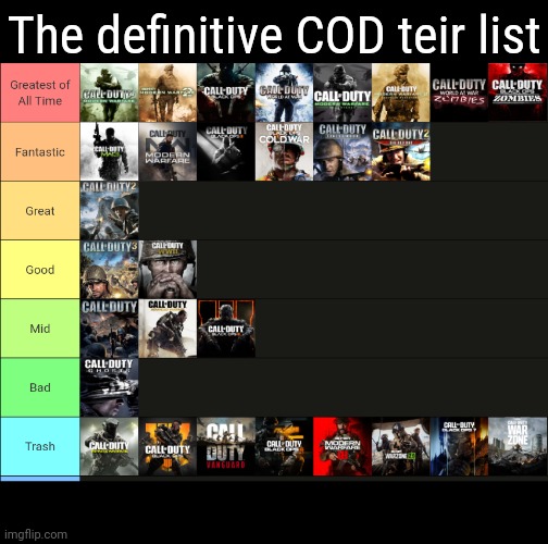 This is objectively true. | The definitive COD teir list | image tagged in memes,call of duty,teir list | made w/ Imgflip meme maker