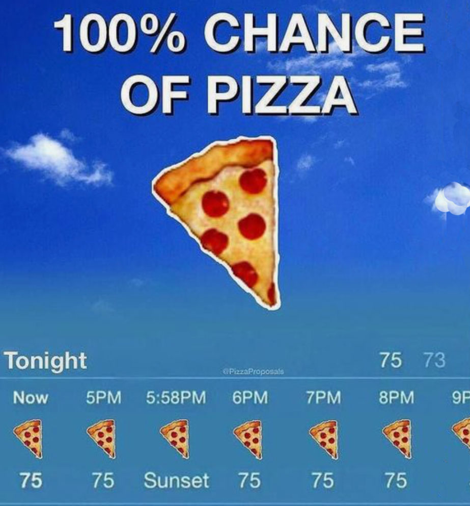Pizza weather Blank Meme Template