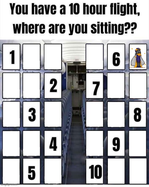 the top is the back. fill in all of the spots so we can go on an adventure to find the funny | image tagged in stuck on a flight | made w/ Imgflip meme maker