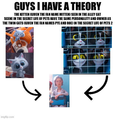 change my mind | THE KITTEN (GIVEN THE FAN NAME MITTEN) SEEN IN THE ALLEY CAT SCENE IN THE SECRET LIFE OF PETS HAVE THE SAME PERSONALITY AND OWNER AS THE TWIN CATS (GIVEN THE FAN NAMES PYE AND ROE) IN THE SECRET LIFE OF PETS 2 | image tagged in guys i have a theory,secret life of pets,movies | made w/ Imgflip meme maker
