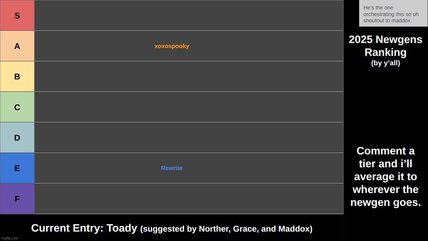 . | made w/ Imgflip meme maker