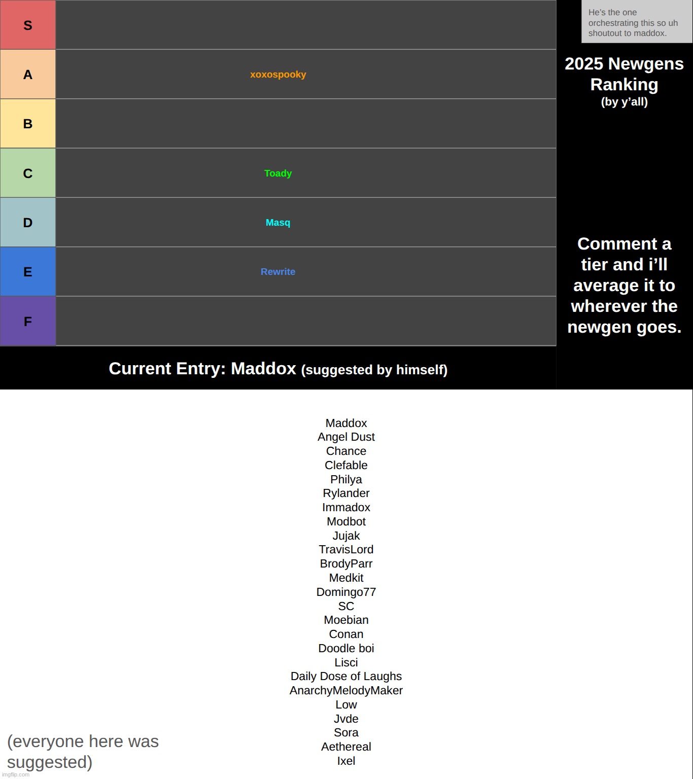 added the thing on the bottom to prevent people from going "do me next" | made w/ Imgflip meme maker