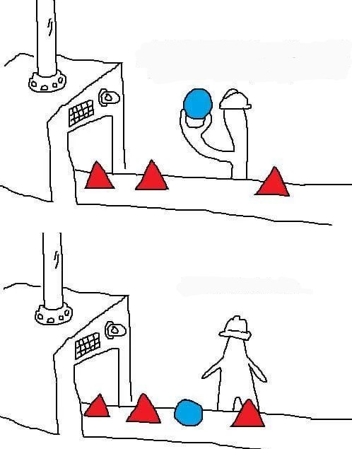Triangle Factory (no text) Blank Meme Template