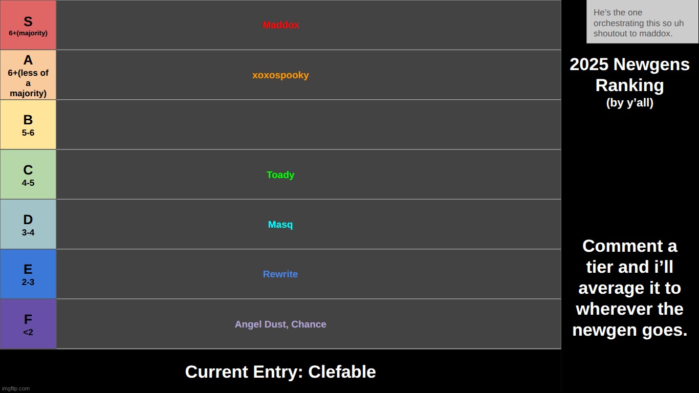 tunak tunak sahur | made w/ Imgflip meme maker