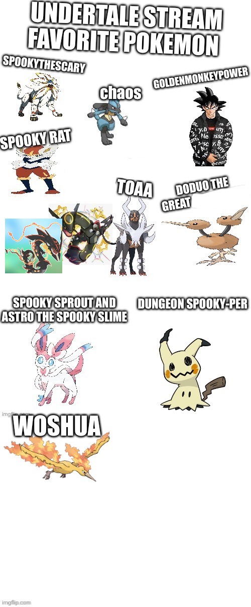Bro they forgot my mega Rayquaza | made w/ Imgflip meme maker