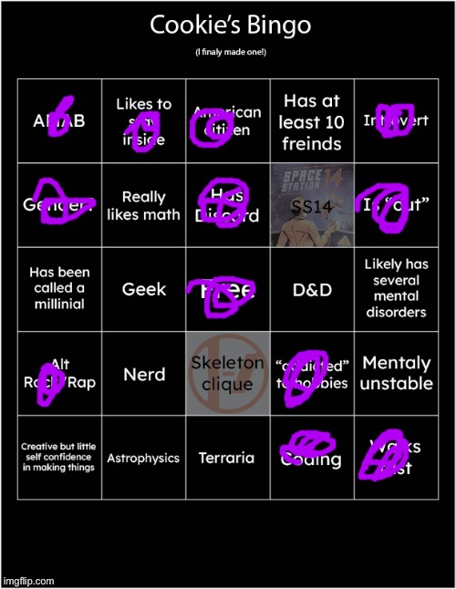 No bingo:( | image tagged in cookie's first bingo | made w/ Imgflip meme maker