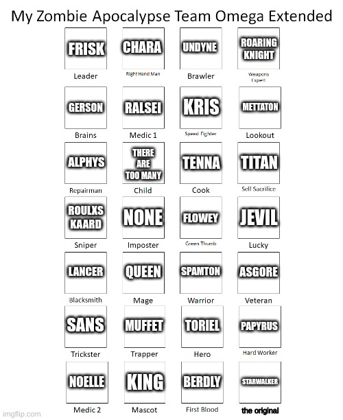 deltarune & undertale zombie apocalypse | FRISK; CHARA; UNDYNE; ROARING KNIGHT; KRIS; METTATON; GERSON; RALSEI; ALPHYS; THERE ARE TOO MANY; TENNA; TITAN; ROULXS KAARD; NONE; JEVIL; FLOWEY; LANCER; SPAMTON; QUEEN; ASGORE; SANS; MUFFET; TORIEL; PAPYRUS; NOELLE; BERDLY; KING; STARWALKER; the original | image tagged in my zombie apocalypse team omega extended | made w/ Imgflip meme maker