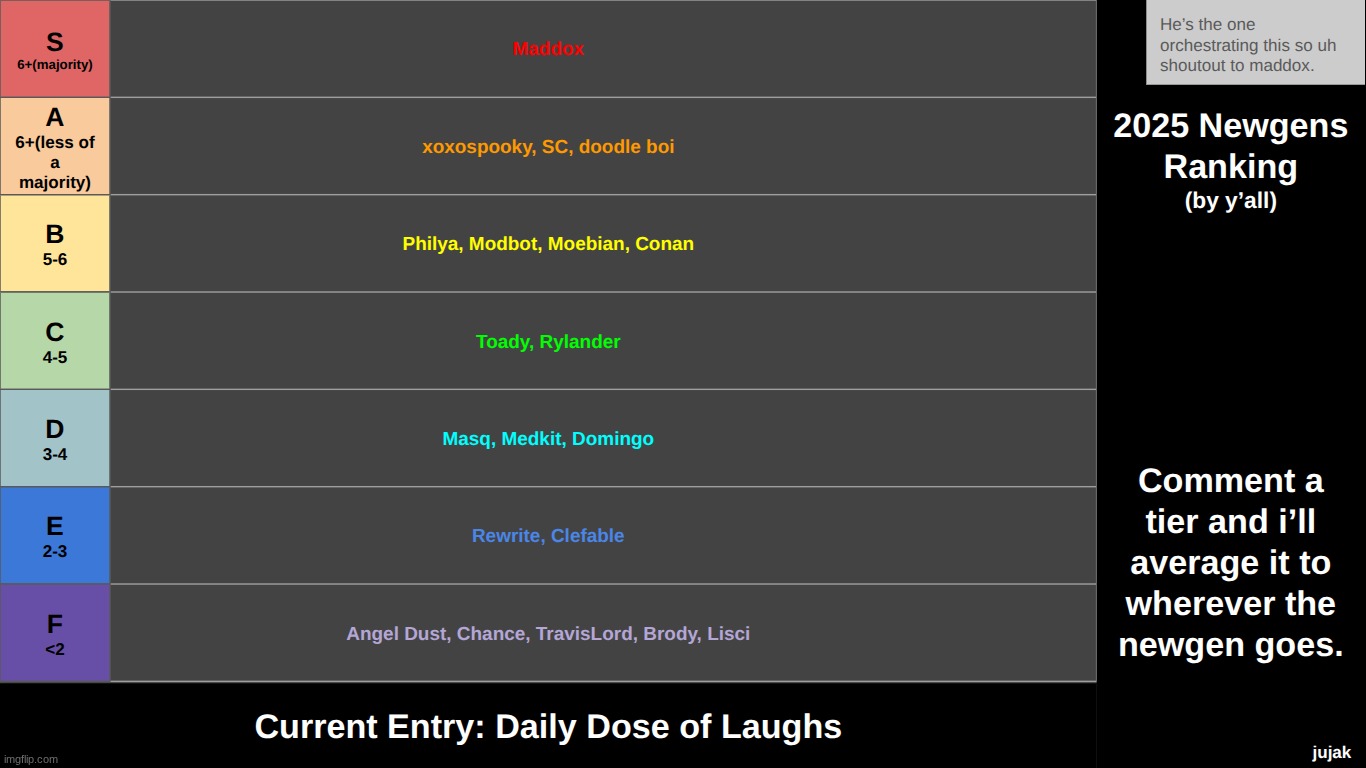 wkw | made w/ Imgflip meme maker